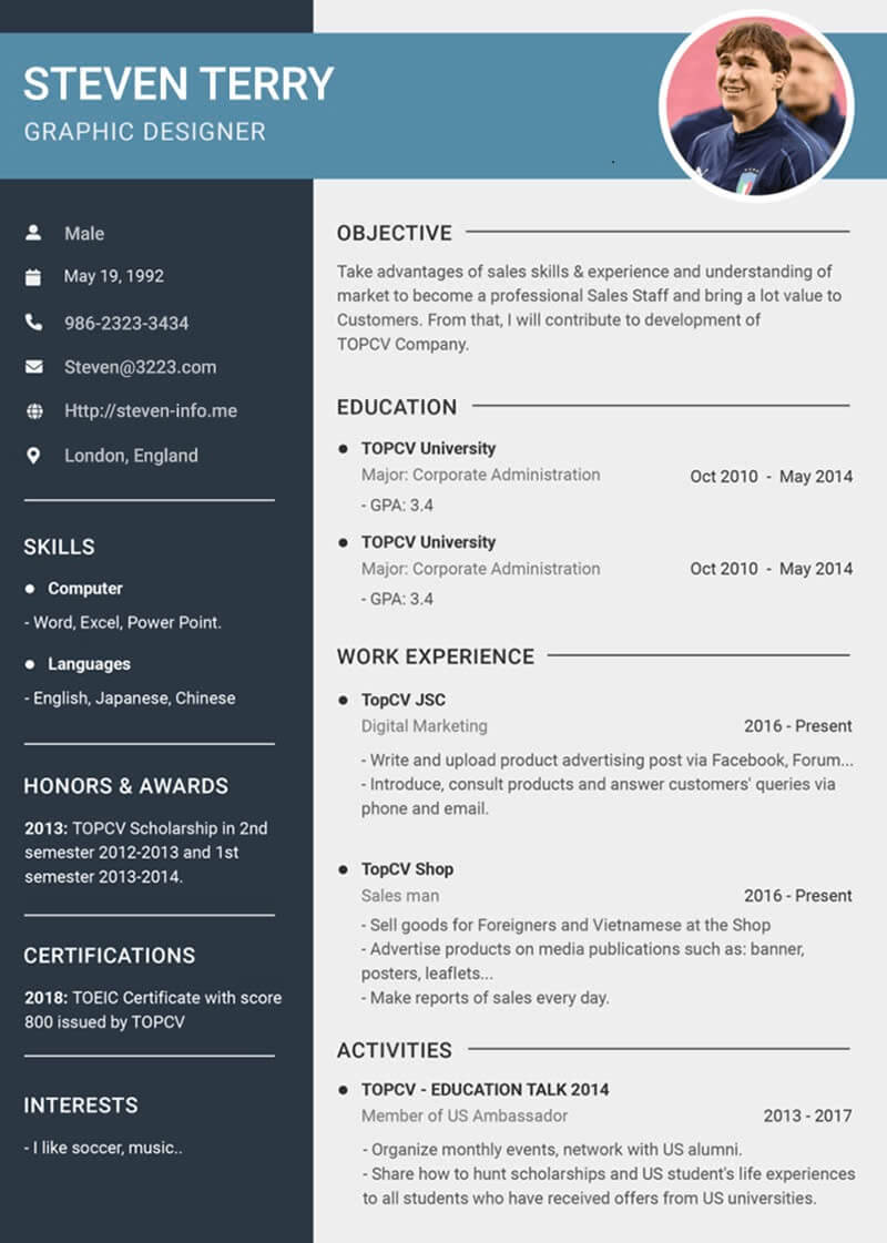 Distinguishing Between CV and Resume