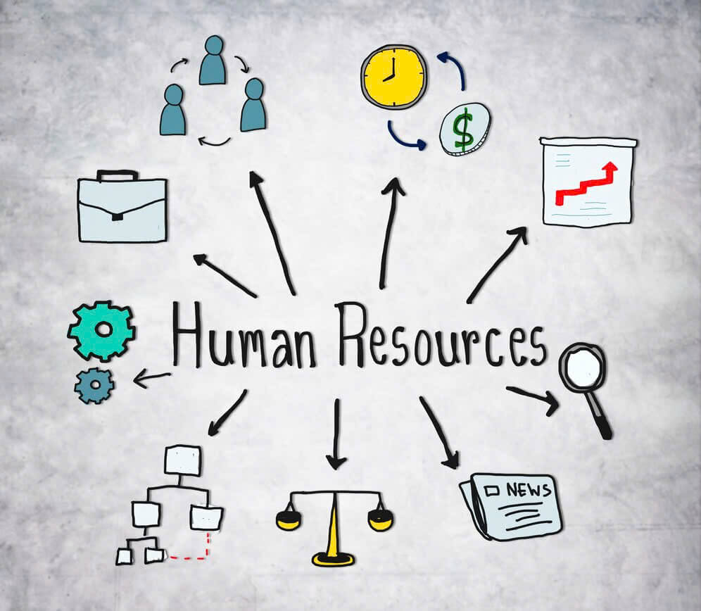 Challenges Faced by HR Assistants and How to Overcome Them